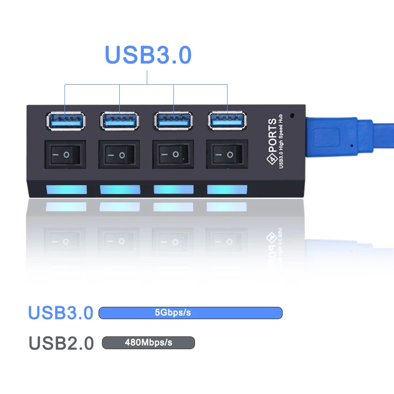 USB Hub 3.0 Multi USB Splitter 4/7 Port Multiple Expander